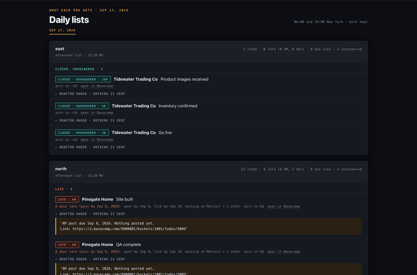 Daily lists per team with late and unanswered items